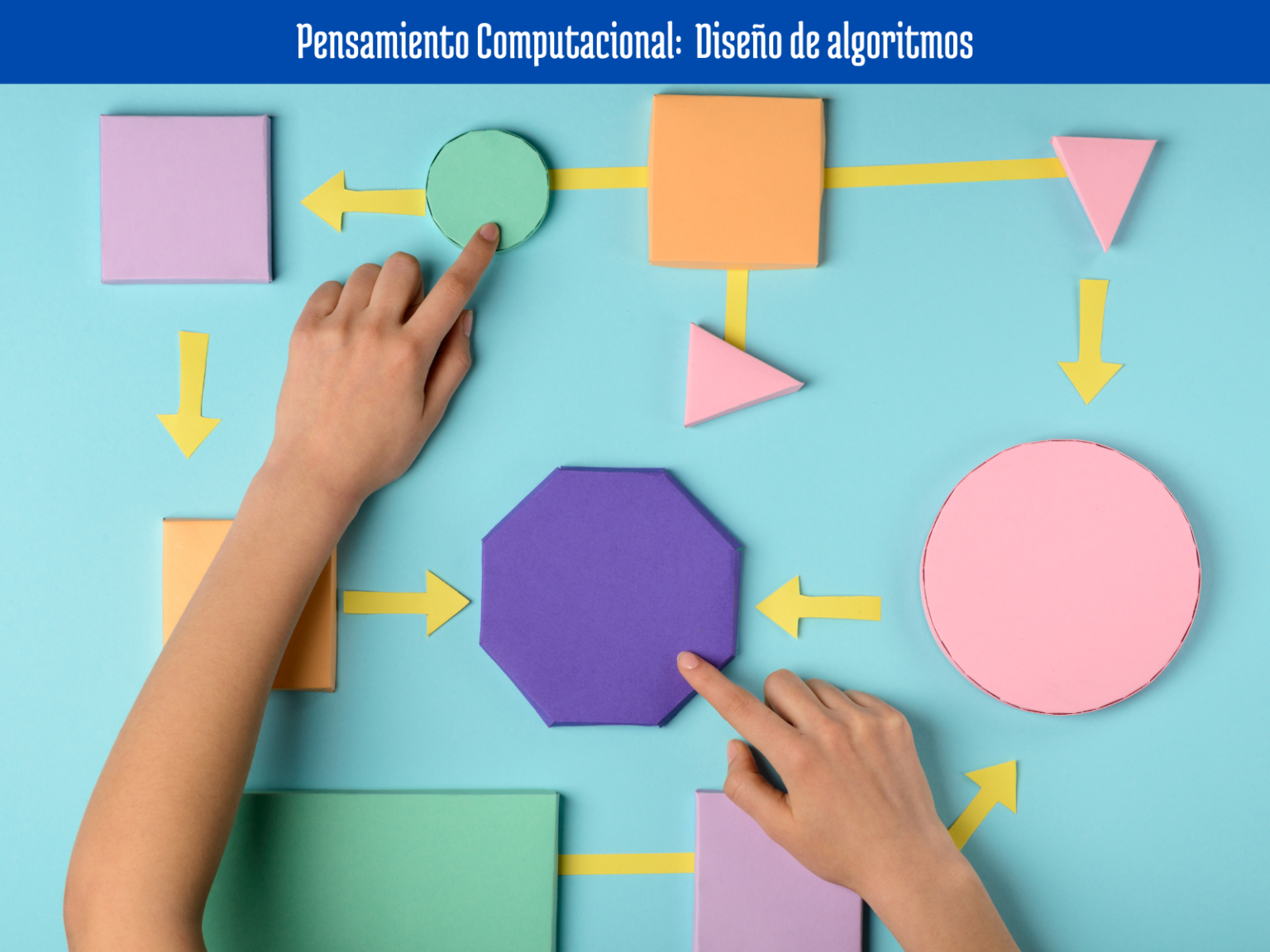 Pensamiento Computacional La Gu A Para Los Profesores