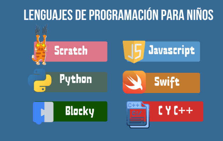 Los 6 Mejores Lenguajes de Programación para enseñar a programar a los niños